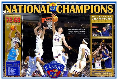 Kansas Basketball Roster 2022 2023 - Image to u