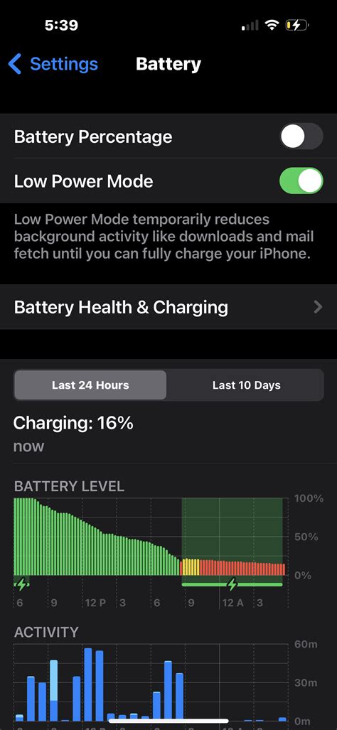 iPhone 14 Pro battery 🪫 - Apple Community