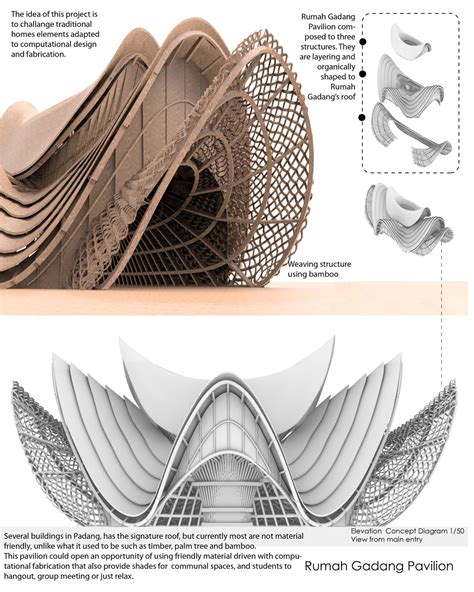 Rumah Gadang Pavilion | Cultural Architecture Project