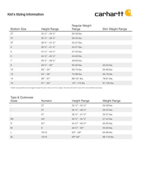 CARHARTT - Kid's Clothing Sizing Chart