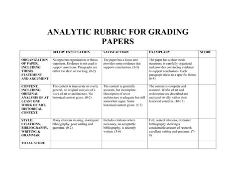 AH_ANALYTIC RUBRIC FOR GRADING PAPERS