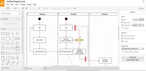 7 Tools to Create UML Diagram Online – Better Tech Tips