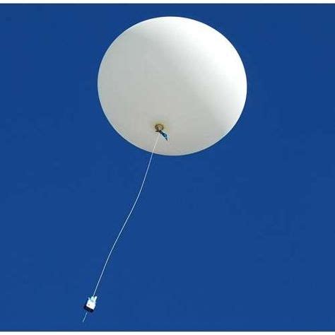 Radiosonde balloons worth Rs 20,000 being released on a daily basis | Weather balloon, Balloons ...