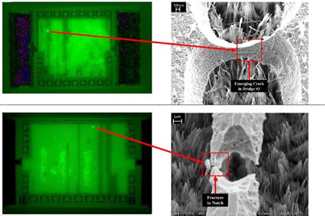 A New Screening Method to Detect Pattern Defects in Bulk Metal Foil or Thin Film Resistors ...