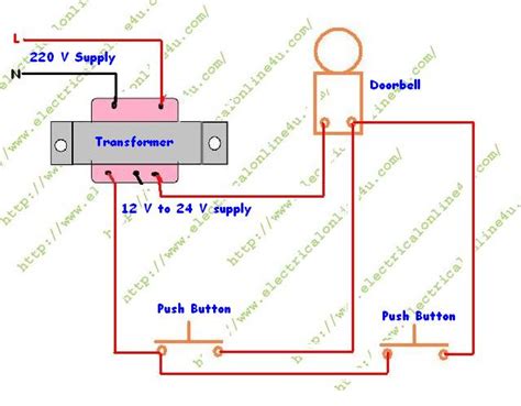 Class 2 Transformer Wiring Diagram - Fab Dash