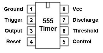 √ Apa Itu IC 555 : Fungsi, Spesifikasi, Pinout, Rangkaian dan Datasheet