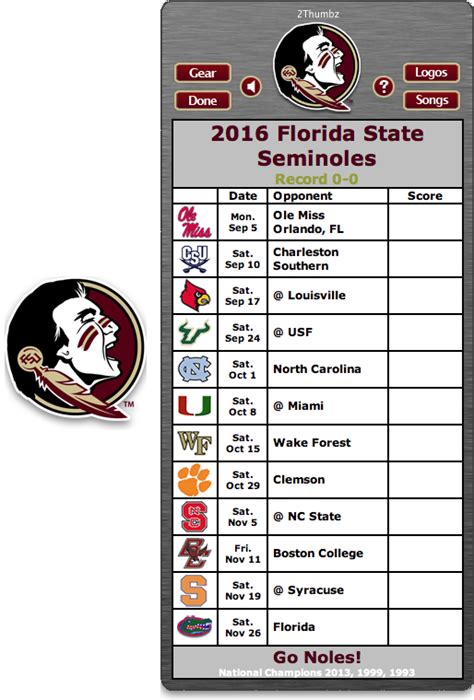 Fsu Football Schedule 2020