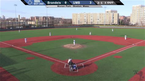 #3 UMass Boston Baseball vs. Brandeis University Highlights (3/5/18) - YouTube