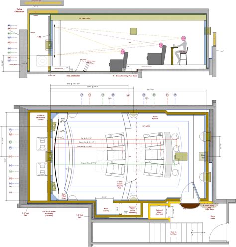 Home Theater Floor Plan - House Decor Concept Ideas