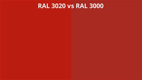 RAL 3020 vs 3000 | RAL colour chart UK