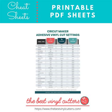 Printable Cheat Sheets For Cricut Maker Beginners Guide PDF | ubicaciondepersonas.cdmx.gob.mx