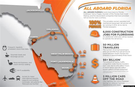 Florida Brightline Map - Printable Maps