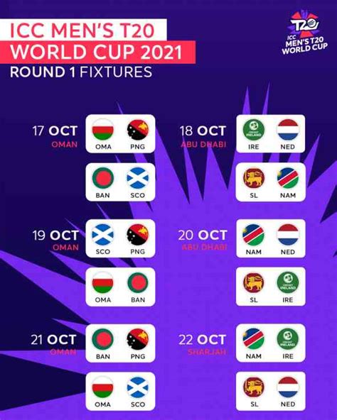 ICC Men’s T20 World Cup 2021 schedule: Complete Fixtures of All Matches ...