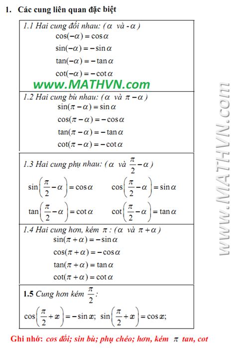 bảng công thức lượng giác đầy đủ Math Notes, Thing 1, Sounds Good ...