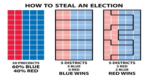 Interactive Map Reveals Impact Of Extreme Gerrymandering