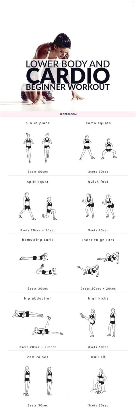 Weight Loss Workout Plan For Female Beginners | EOUA Blog