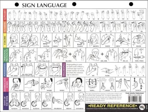 5 Best Images of Printable American Sign Language Words - ASL American Sign Language Words, Sign ...