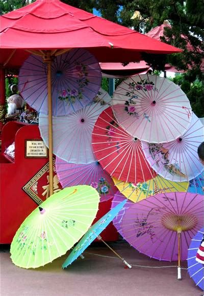 Parasol History and Origins - Who invented Parasol?