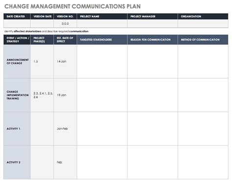 Change Impact Assessment Template Excel / Best Change Impact Assessment ...