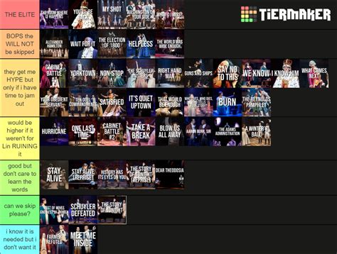 Hamilton Songs Tier List (Community Rankings) - TierMaker