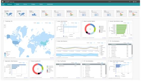 Especificações do Security Director — Network Security Management ...