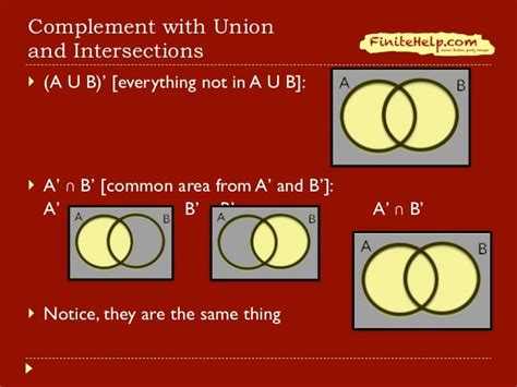 Finite Math - Venn Diagrams and Partitions