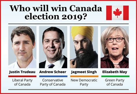 Canada election 2019: What time do polls open? Will Trudeau win Canada ...