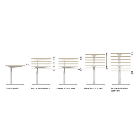 The Seven Desk raises all expectations in a wide array of styles, base options, and mechanisms ...