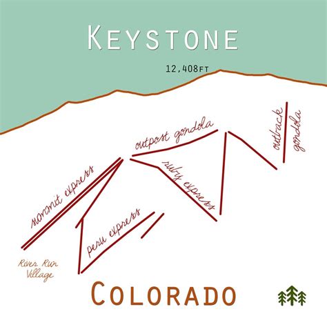 Keystone Colorado Ski Trail Map Print or Canvas. Colorado Ski - Etsy