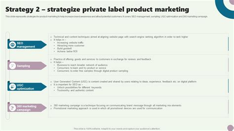 Strategy 2 Strategize Private Label Product Marketing Guide To Private ...