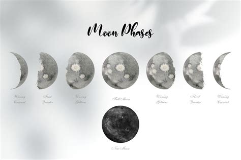 Watercolor Moon Phases Clipart 8 PNG Graphic by Art and Funny · Creative Fabrica