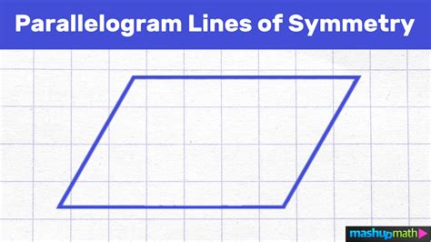 Parallelogram Lines of Symmetry Explained! — Mashup Math