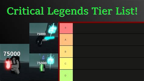 Challenger Hero Soul Tier List | Critical Legends - YouTube