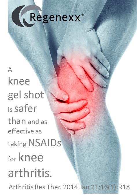 Motrin Side Effects: Knee Gel Shots are Safer than NSAIDs - Regenexx®