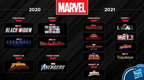 Disney+ Marvel Shows Hawkeye & Ms Marvel Confirmed For 2021 Release ...