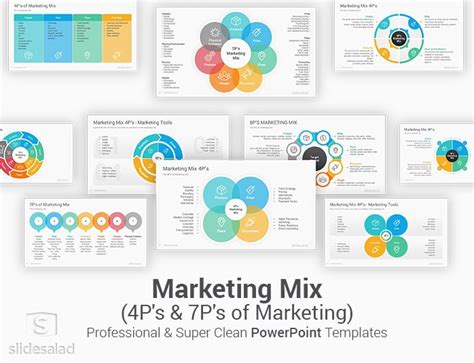 Marketing Mix Diagrams PowerPoint Presentation Template - SlideSalad