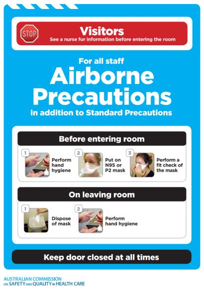 Cdc Airborne Precautions Poster