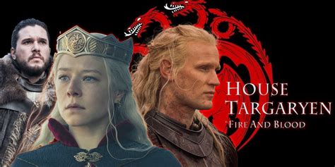 House Of The Dragon: A Complete Timeline Of Targaryen History