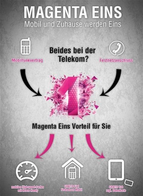 Magenta 1 - Telekom Festnetz und Mobilfunk kombinieren - WM Funktechnik GmbH