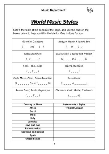 KS3 Music - World Music Styles Worksheet | Teaching Resources