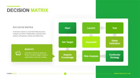 Decision Tree Amp Matrix Template For Powerpoint Slidemodel - Bank2home.com