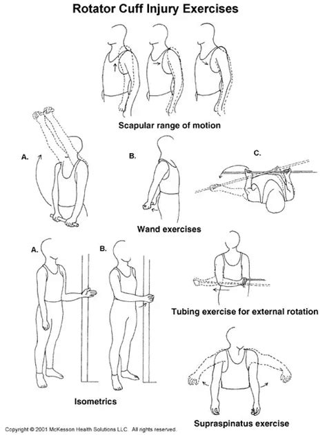 Home Exercises After Rotator Cuff Surgery: How to Do + Video