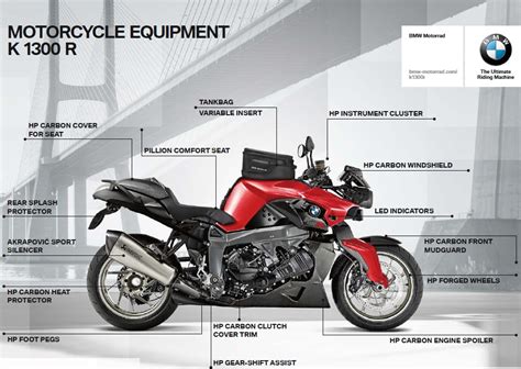 BMW K1300R Accessories