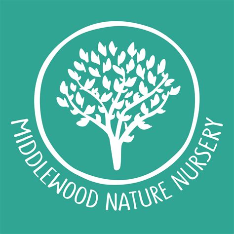 Middlewood Nature Nursery | Sheffield