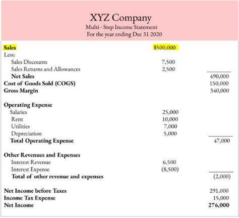 What is an Invoice? (+ Free Invoice Templates)