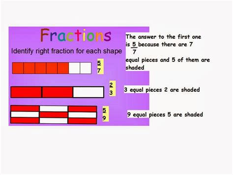 Mrs Blake - Maths: Fractions of shapes, Equivalent fractions and fractions of amounts