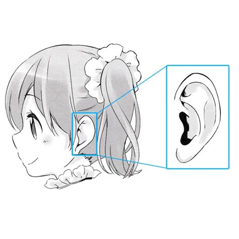Discover 65+ anime ear reference latest - in.cdgdbentre