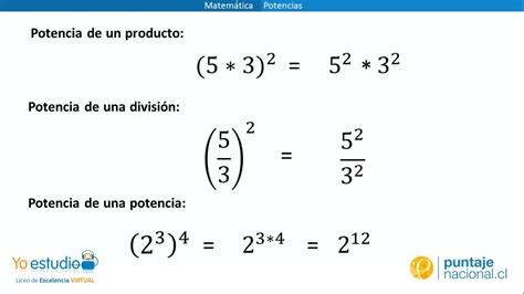 Matemática - Propiedades de las potencias - YouTube