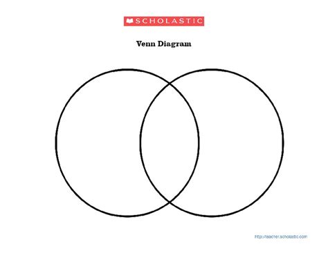 Venn Diagram Organizer for 1st - 12th Grade | Lesson Planet