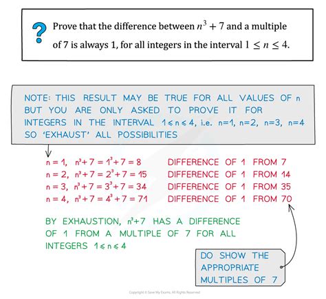 Proof by Exhaustion | Edexcel A Level Maths: Pure Revision Notes 2018